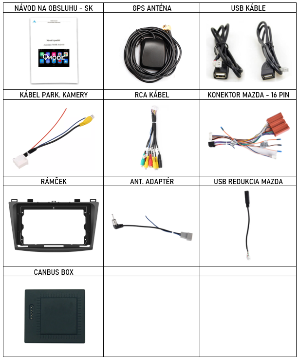SK Prislusenstvo pre autorádio Bmode BEV30 pre Mazda 3 2 generacia s CarPlay AndroidAuto - evtech.sk